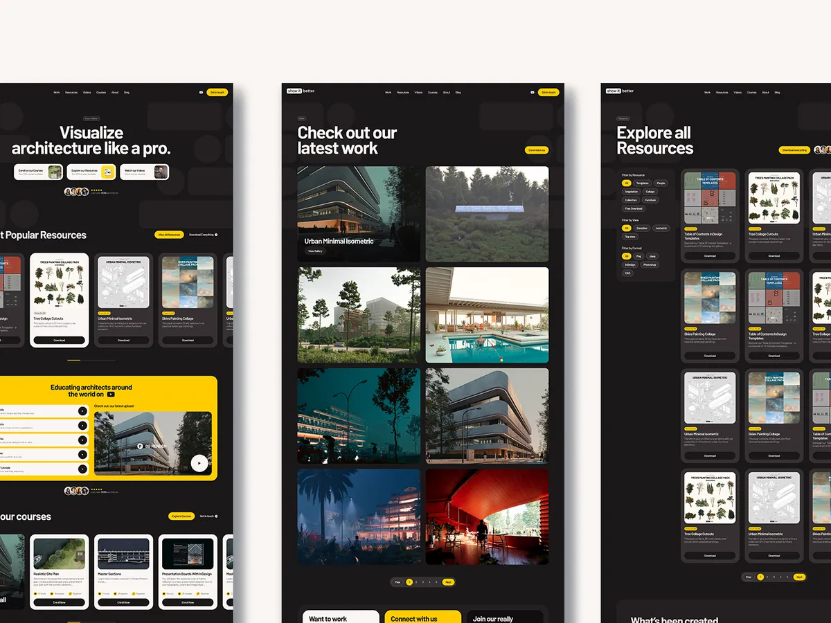 All pages screenshot