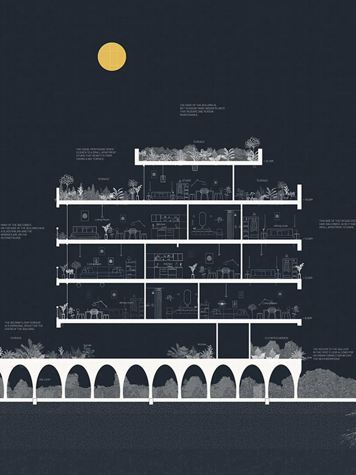 Apartment Furniture Elevation scene