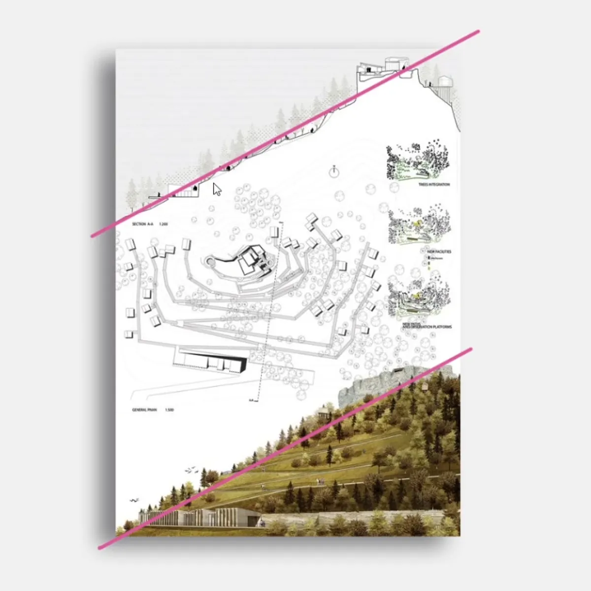 Blended image analysys presentation boards