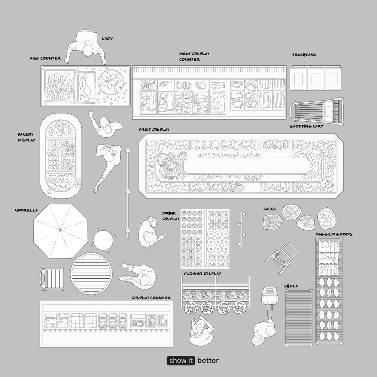 Food Market Top View Line