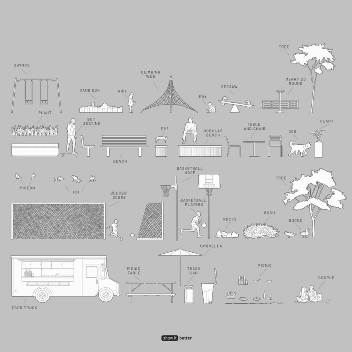 Park Minimal Elevation Line
