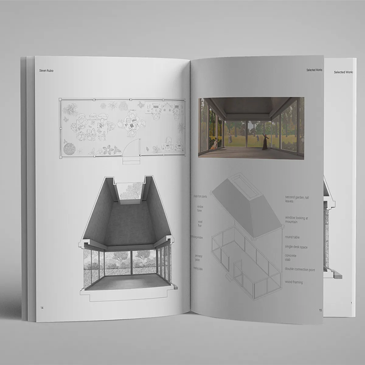 Portfolio Project Spreads 1