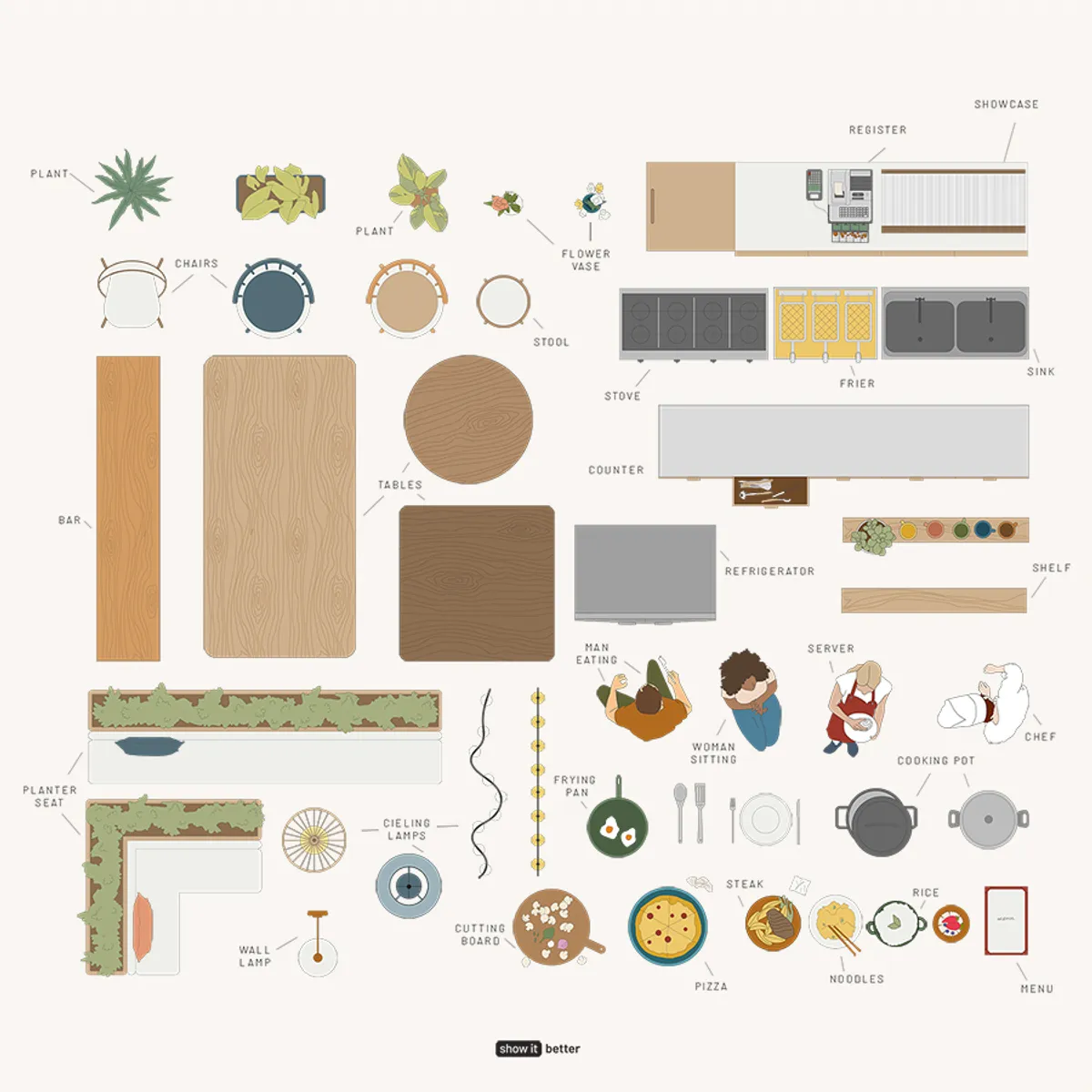 Restaurant minimal top view color