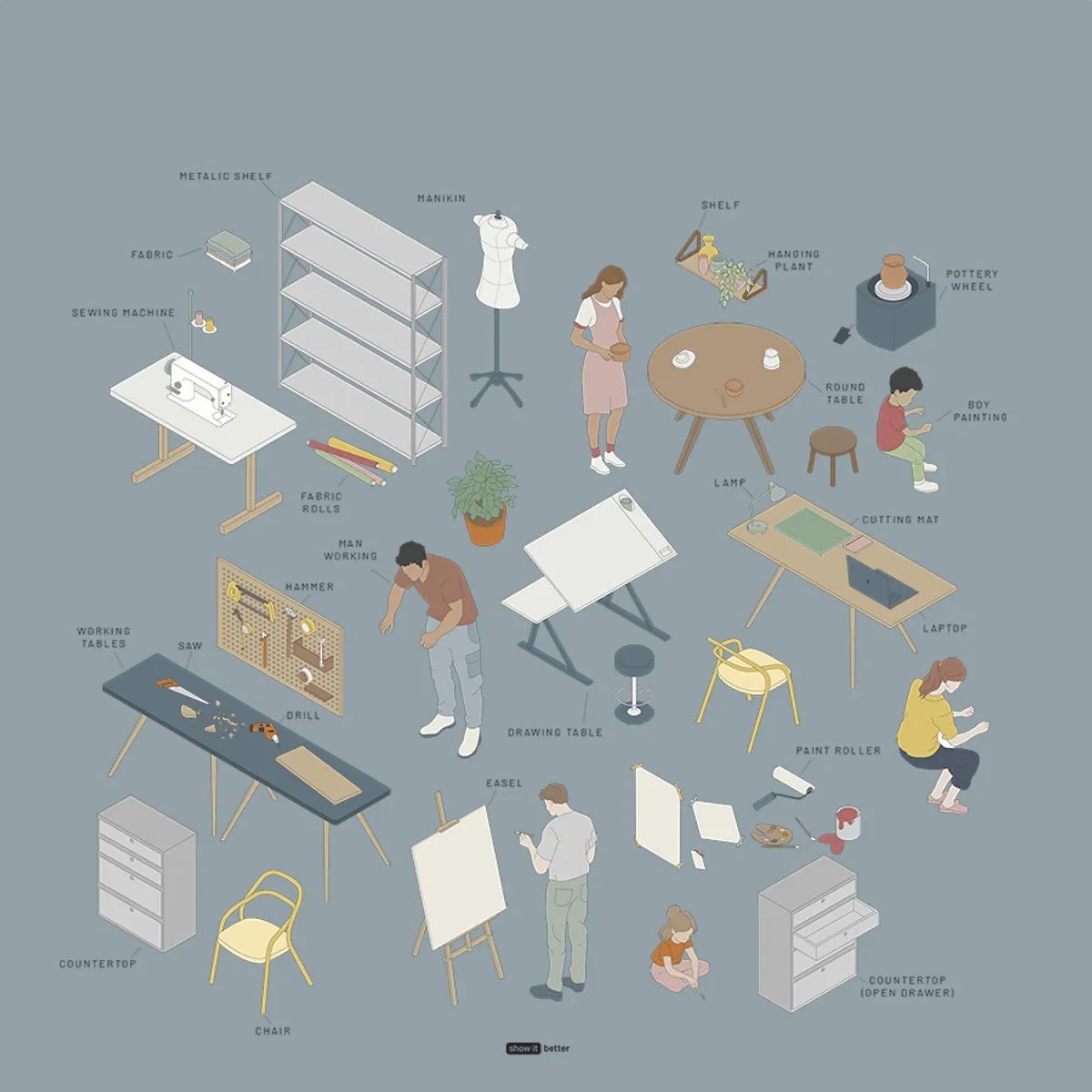 Workshop Minimal Isometric Color