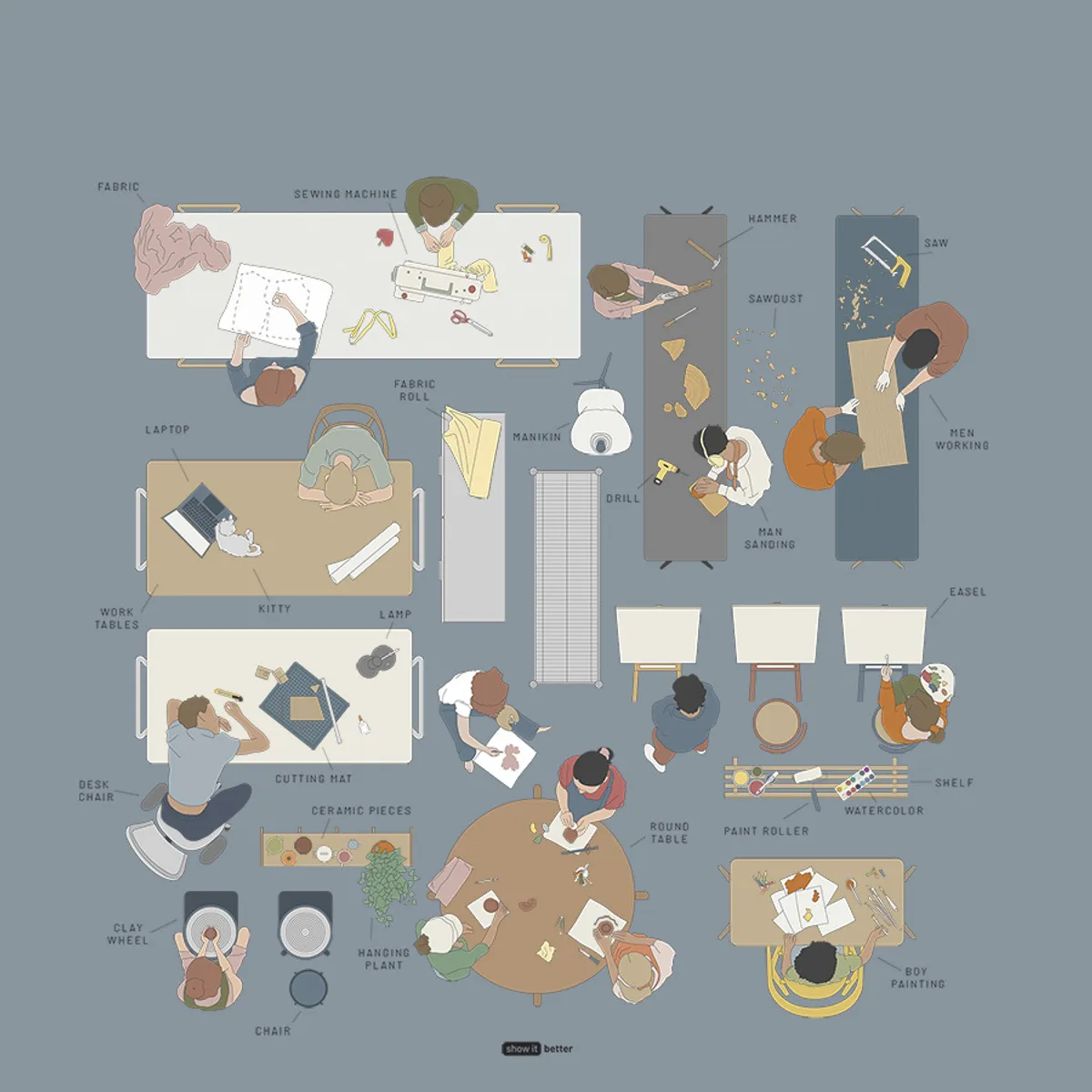 Workshop Minimal Top View Color